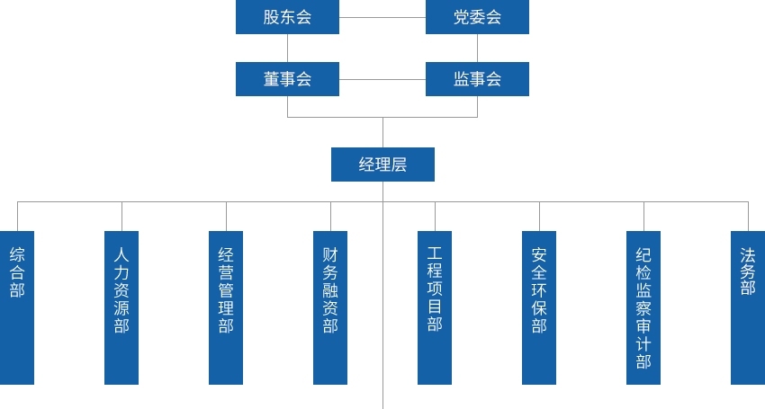 英国·威廉希尔(williamhill)唯一中文官方网站